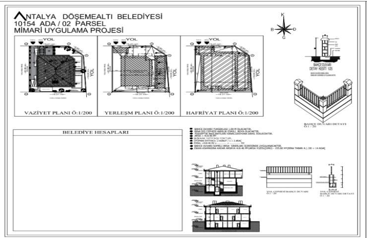 DÖŞEMEALTI YALINLI MAHALLESİ PROJEDEN SATILIK 6+1 VİLLA